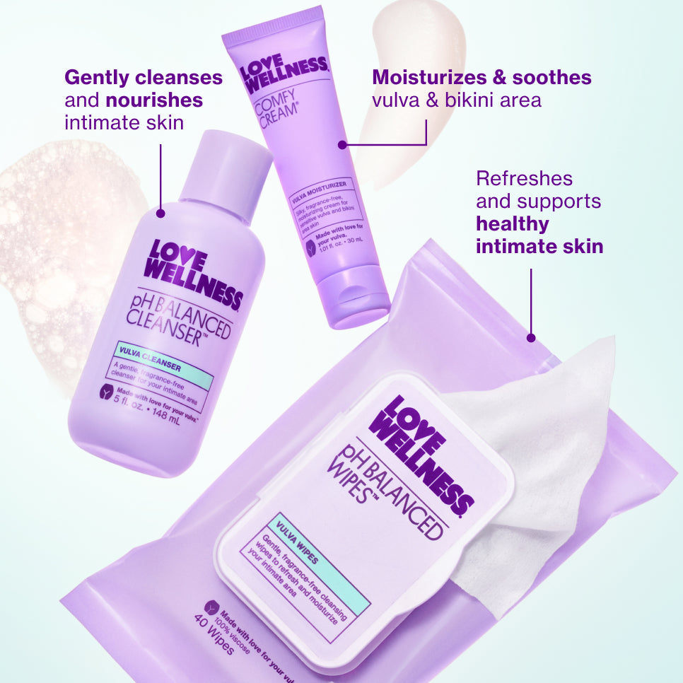 Skincare for Down There Bundle J3 HY dv