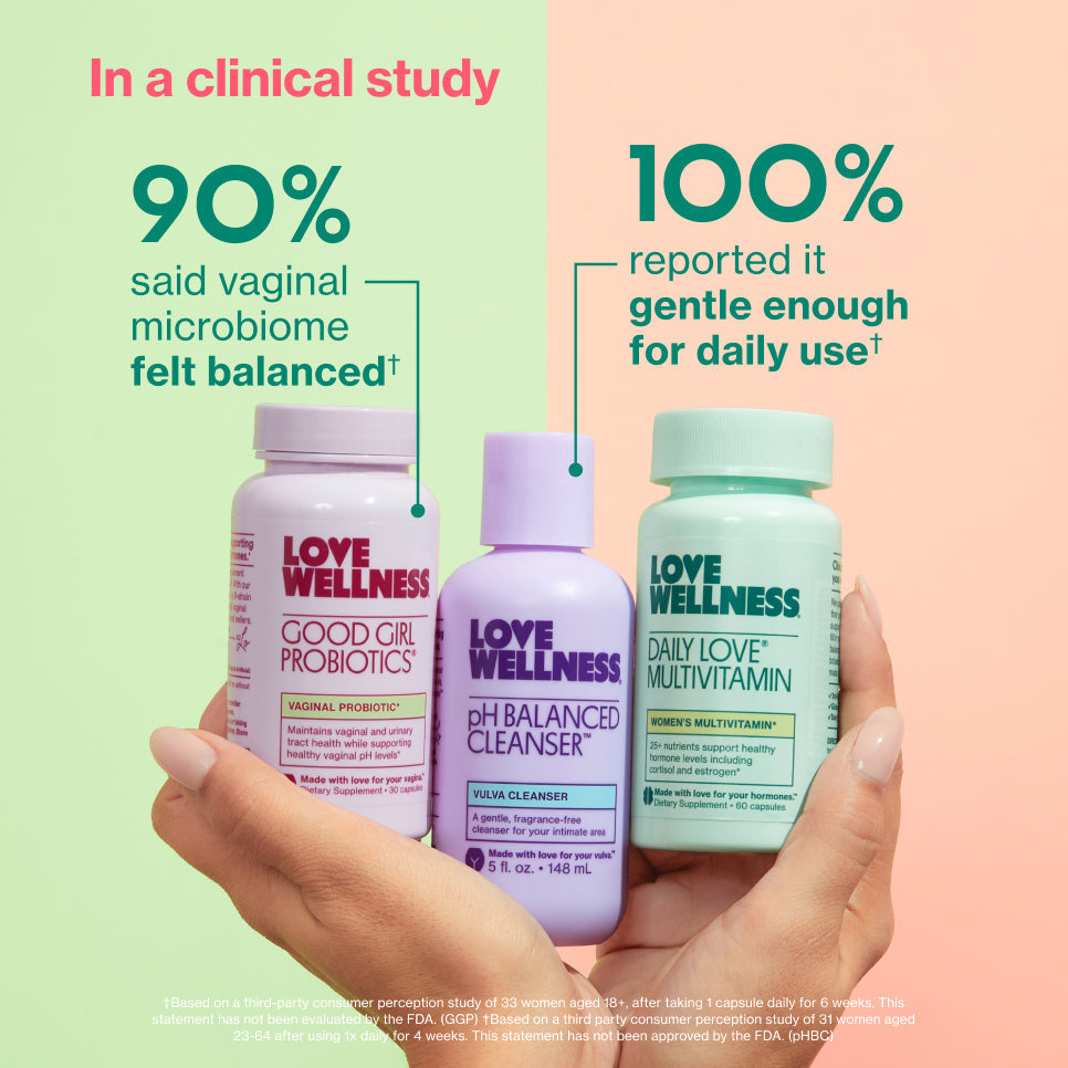 Get Started: Women's Basics Routine R7 rX bJ